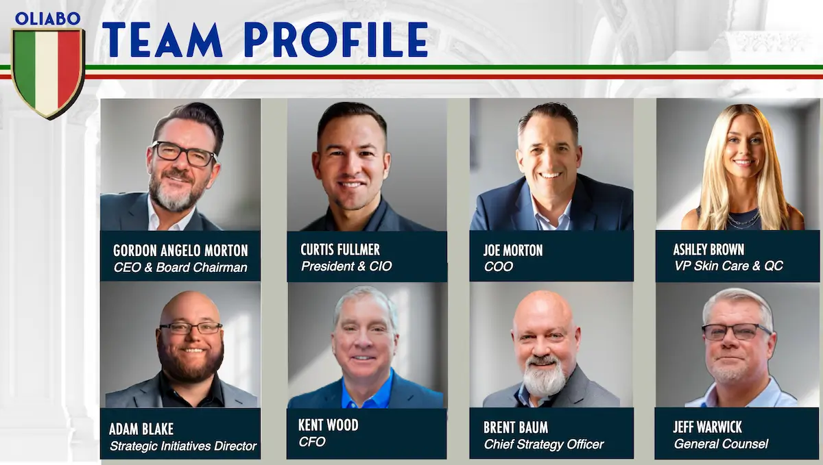 EvooLIVE Brand Ambassadors promoting OLIABO